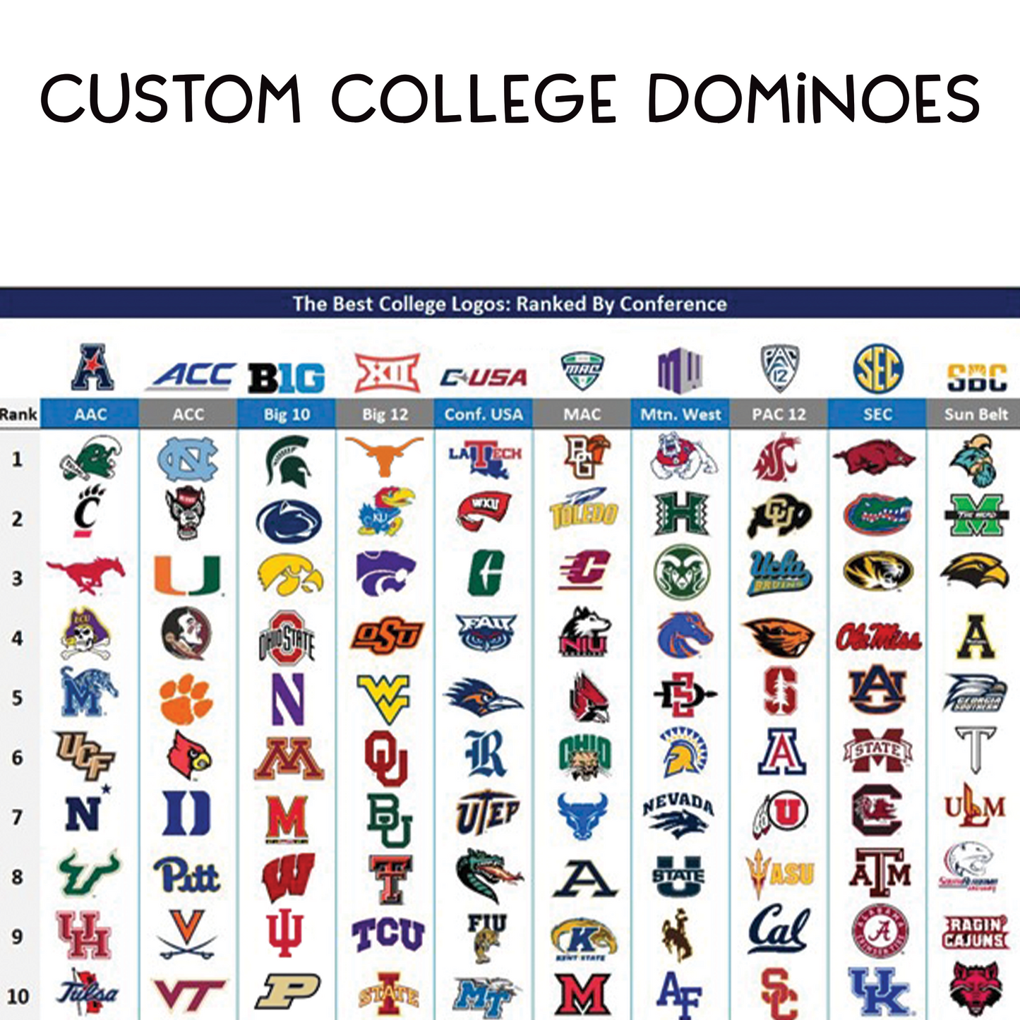Custom Collegiate Domino Set